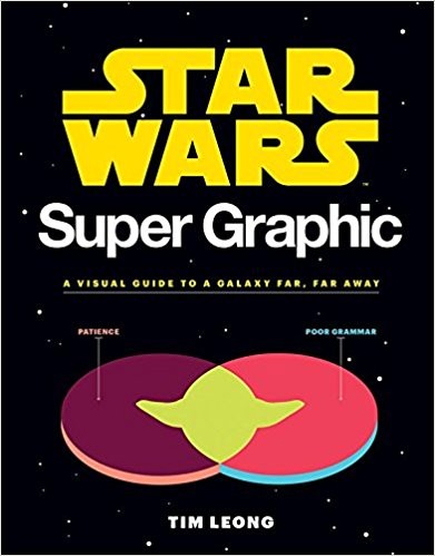 Super Graphic: A Visual Guide to the Comic Book Universe by Tim Leong book cover