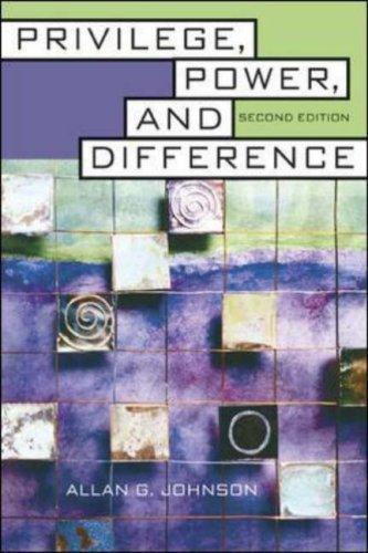 Privilege, Power, and Difference by Allan G. Johnson book cover