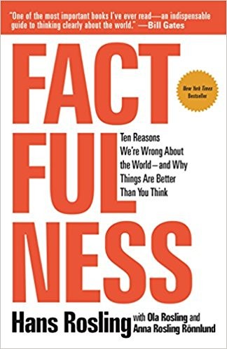 Factfulness: Ten Reasons We're Wrong About the World – and Why Things Are Better Than You Think by Hans Rosling book cover